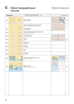 1D Symboles, abréviations et termes utilisés sur les cartes marines – Image 4