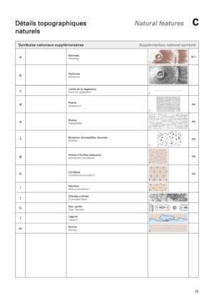 1D Symboles, abréviations et termes utilisés sur les cartes marines – Image 3